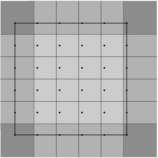 Figure 30